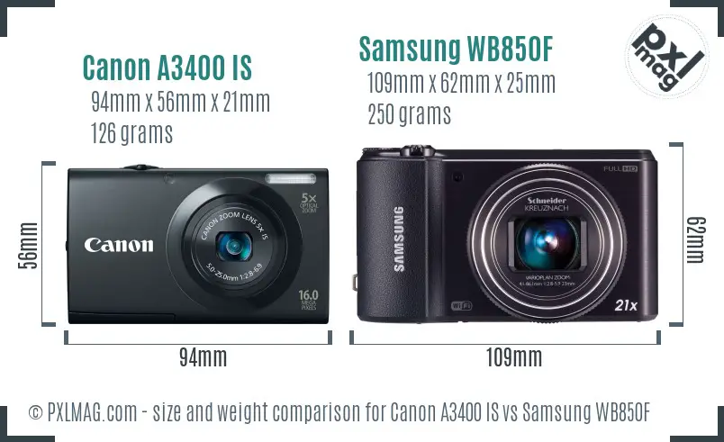 Canon A3400 IS vs Samsung WB850F size comparison