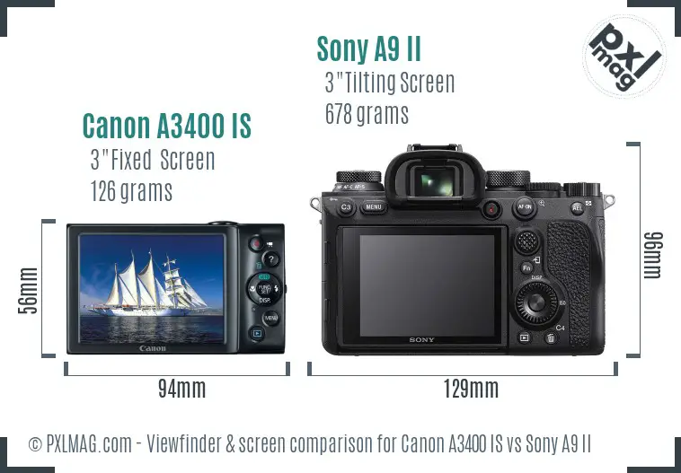 Canon A3400 IS vs Sony A9 II Screen and Viewfinder comparison