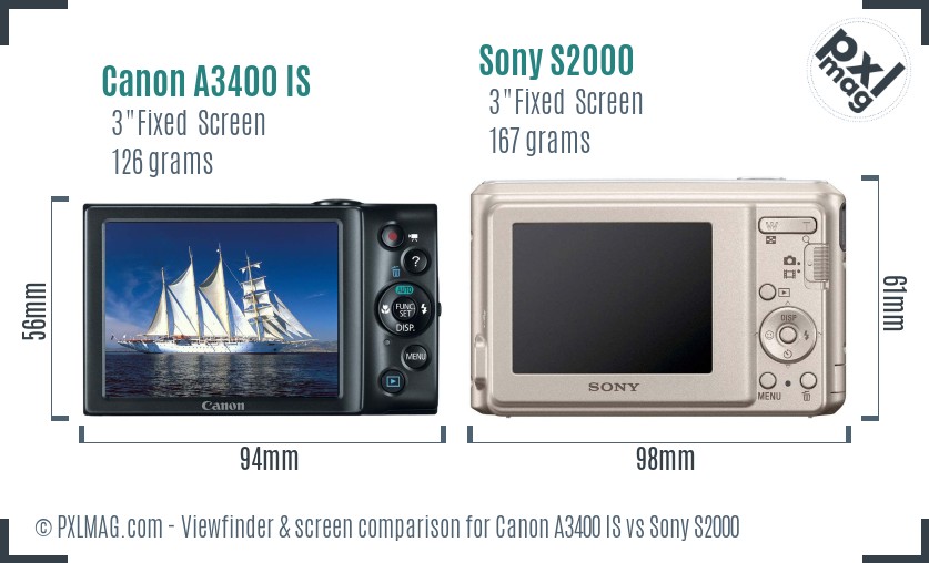 Canon A3400 IS vs Sony S2000 Screen and Viewfinder comparison