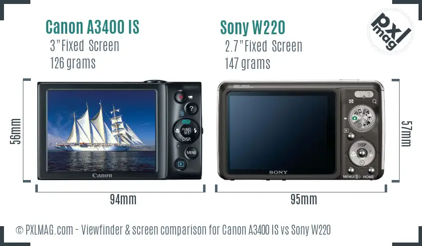 Canon A3400 IS vs Sony W220 Screen and Viewfinder comparison