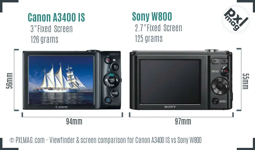 Canon A3400 IS vs Sony W800 Screen and Viewfinder comparison Canon A3400 IS vs Sony W800 Screen and Viewfinder comparison