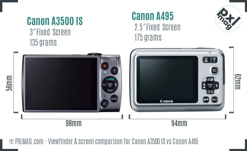 Canon A3500 IS vs Canon A495 Screen and Viewfinder comparison