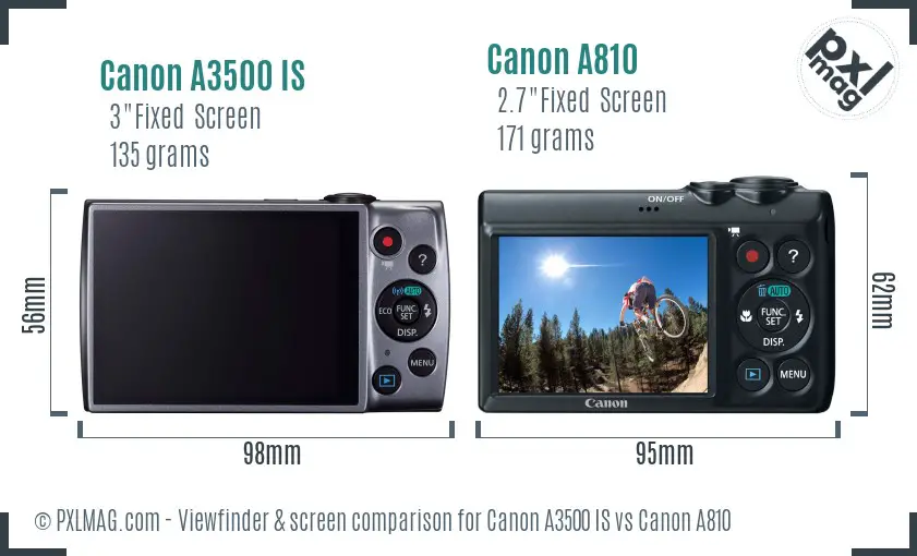 Canon A3500 IS vs Canon A810 Screen and Viewfinder comparison