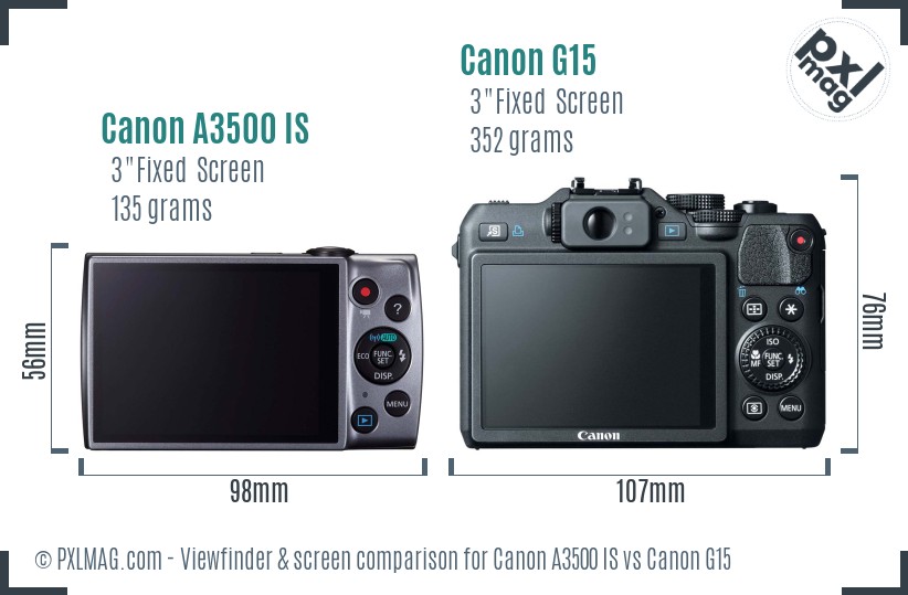 Canon A3500 IS vs Canon G15 Screen and Viewfinder comparison