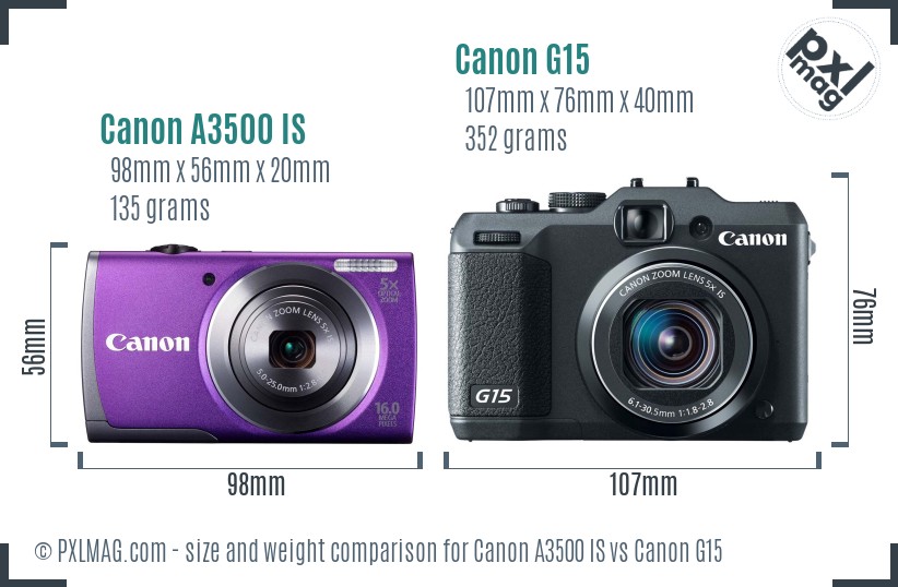 Canon A3500 IS vs Canon G15 size comparison