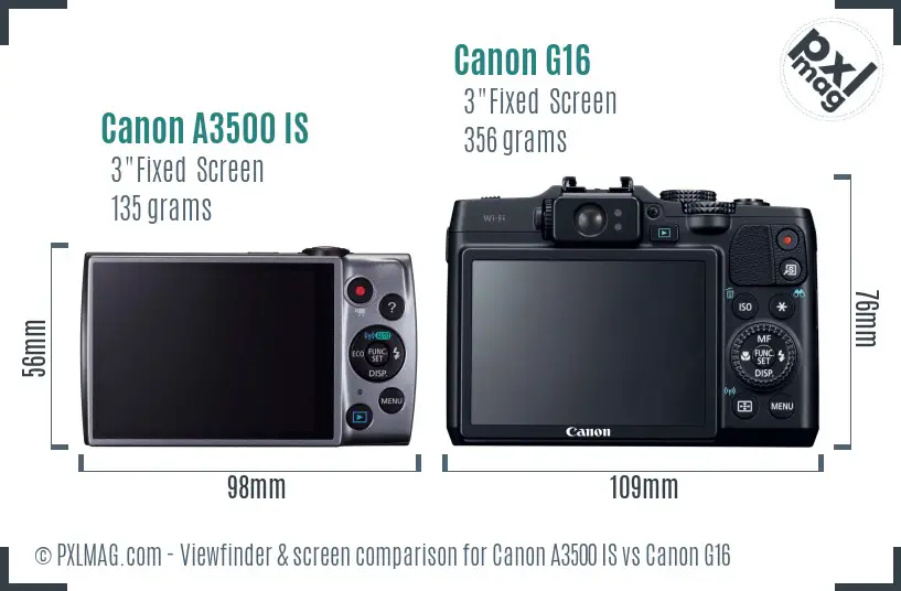 Canon A3500 IS vs Canon G16 Screen and Viewfinder comparison