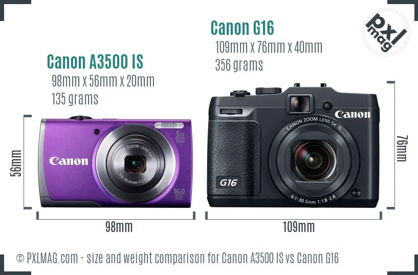 Canon A3500 IS vs Canon G16 size comparison