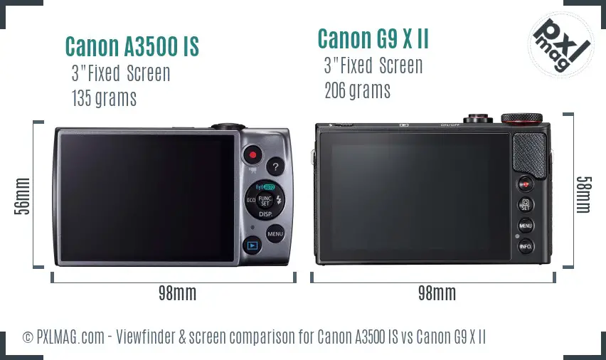 Canon A3500 IS vs Canon G9 X II Screen and Viewfinder comparison