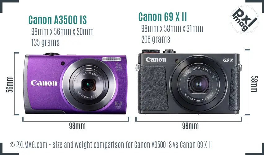Canon A3500 IS vs Canon G9 X II size comparison