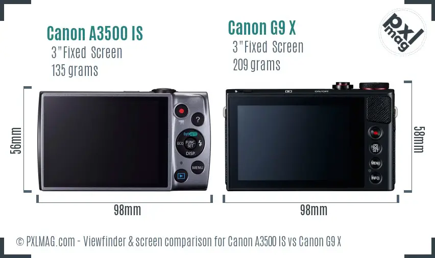 Canon A3500 IS vs Canon G9 X Screen and Viewfinder comparison