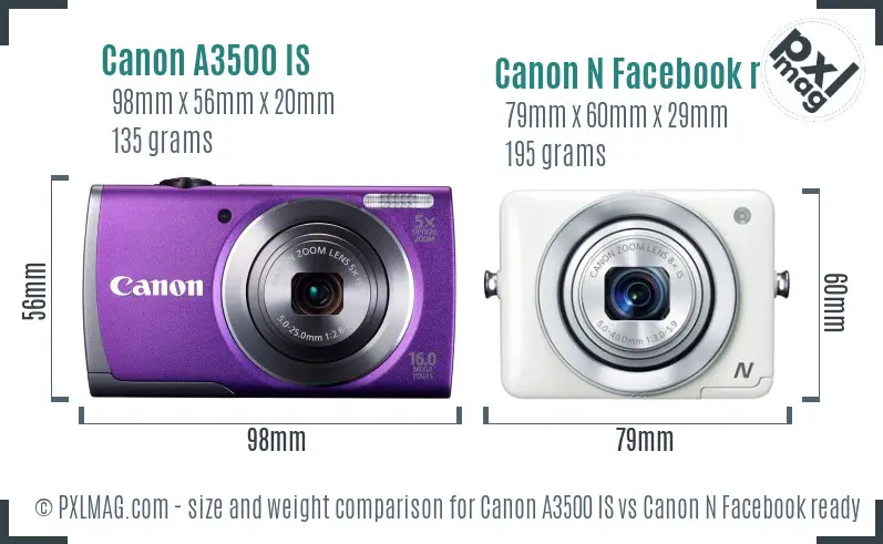 Physical size and ergonomics comparison