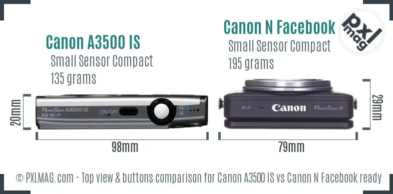 Top view design and control layout comparison