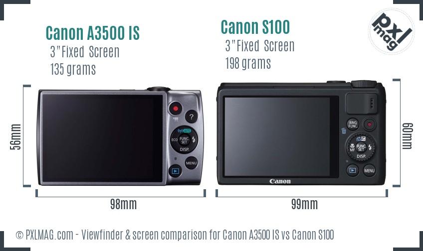 Canon A3500 IS vs Canon S100 Screen and Viewfinder comparison