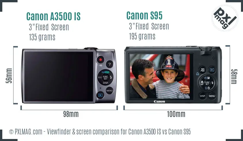 Canon A3500 IS vs Canon S95 Screen and Viewfinder comparison Canon A3500 IS vs Canon S95 Screen and Viewfinder comparison