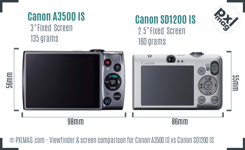 Canon A3500 IS vs Canon SD1200 IS Screen and Viewfinder comparison