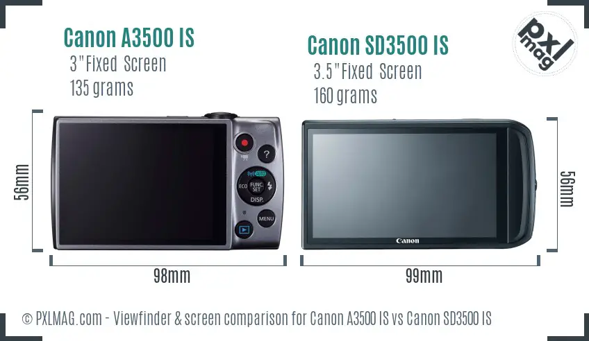 Canon A3500 IS vs Canon SD3500 IS Screen and Viewfinder comparison