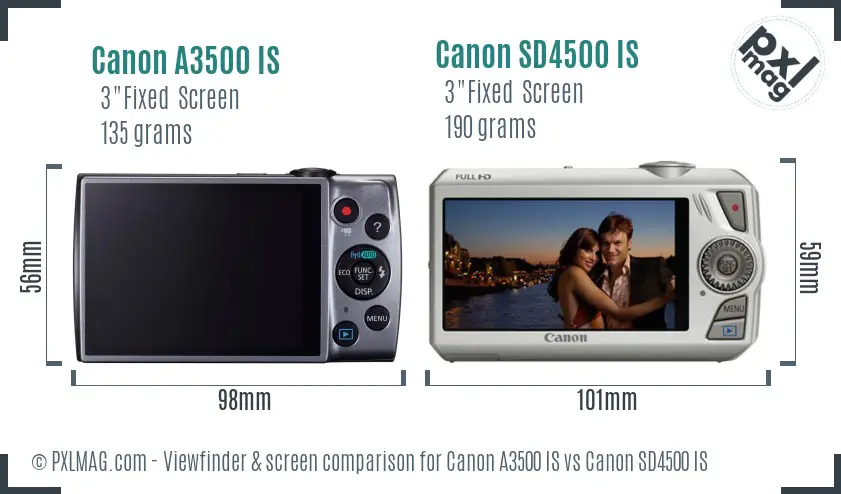 Canon A3500 IS vs Canon SD4500 IS Screen and Viewfinder comparison