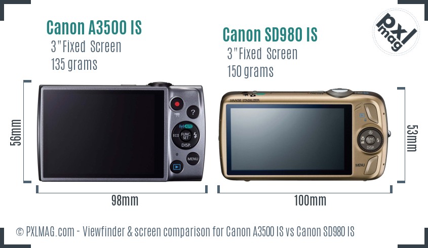 Canon A3500 IS vs Canon SD980 IS Screen and Viewfinder comparison