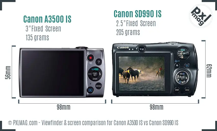 Canon A3500 IS vs Canon SD990 IS Screen and Viewfinder comparison