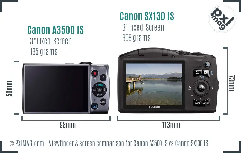 Canon A3500 IS vs Canon SX130 IS Screen and Viewfinder comparison