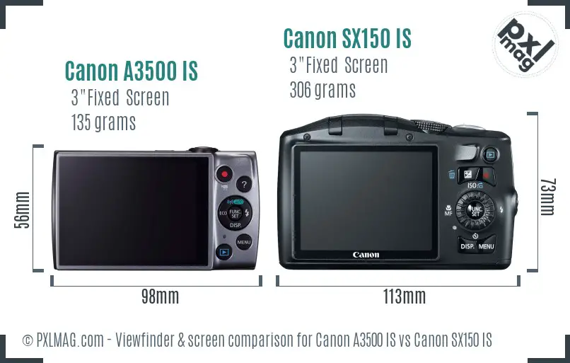 Canon A3500 IS vs Canon SX150 IS Screen and Viewfinder comparison Canon A3500 IS vs Canon SX150 IS Screen and Viewfinder comparison