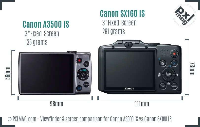 Canon A3500 IS vs Canon SX160 IS Screen and Viewfinder comparison