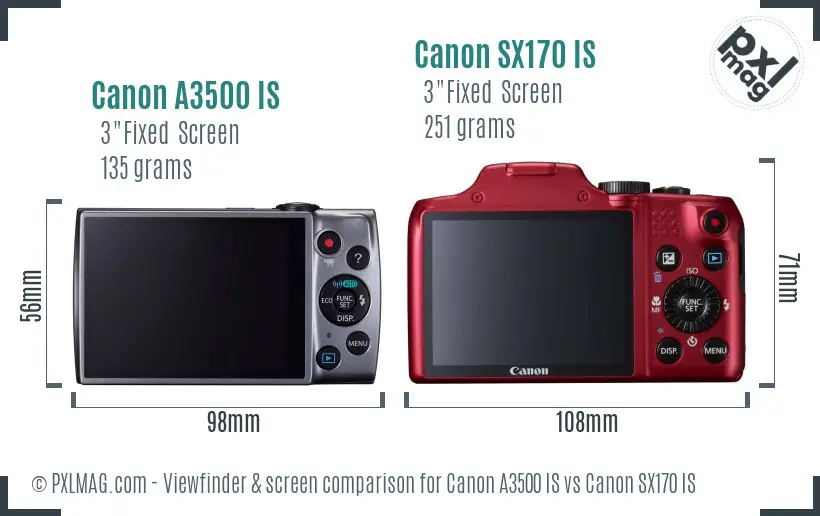 Canon A3500 IS vs Canon SX170 IS Screen and Viewfinder comparison