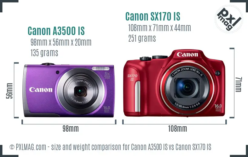 Canon A3500 IS vs Canon SX170 IS size comparison