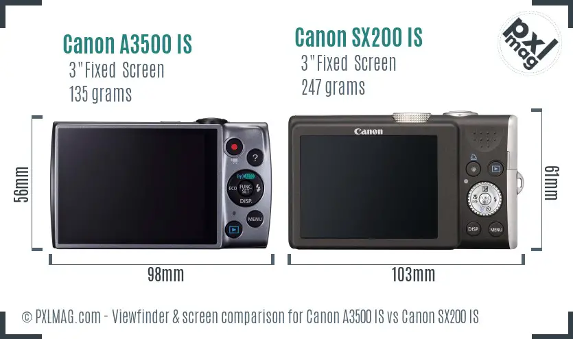 Canon A3500 IS vs Canon SX200 IS Screen and Viewfinder comparison