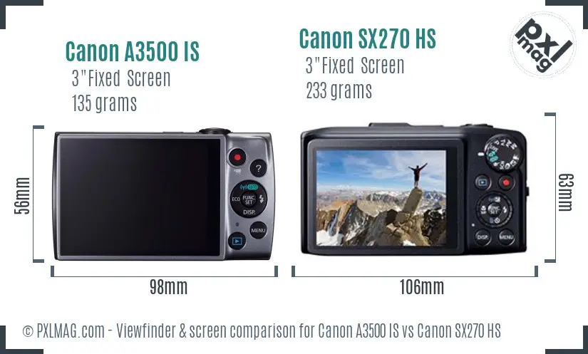 Canon A3500 IS vs Canon SX270 HS Screen and Viewfinder comparison