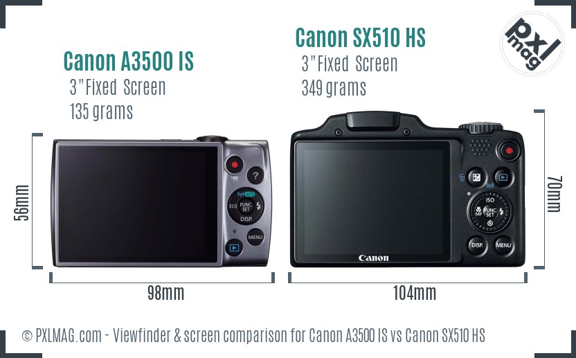 Canon A3500 IS vs Canon SX510 HS Screen and Viewfinder comparison