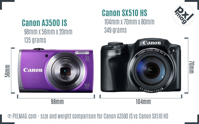Canon A3500 IS vs Canon SX510 HS size comparison