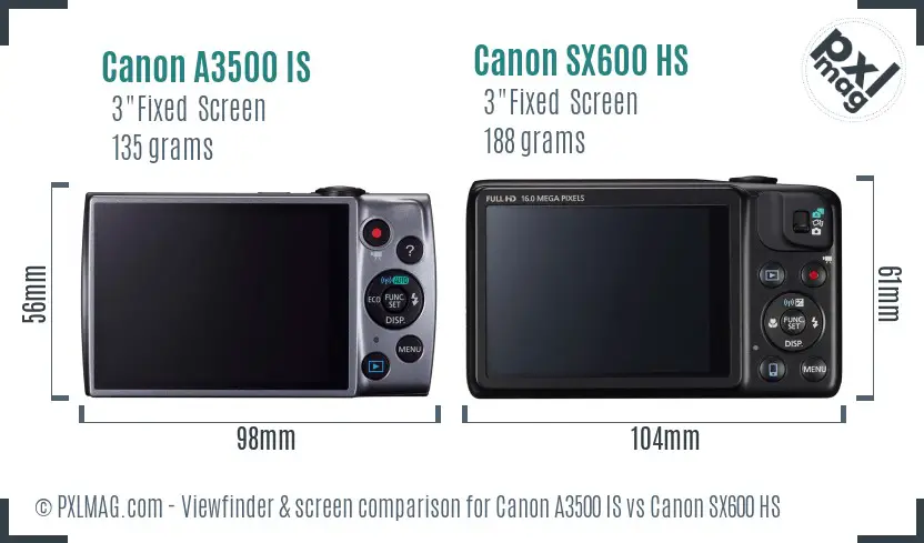 Canon A3500 IS vs Canon SX600 HS Screen and Viewfinder comparison