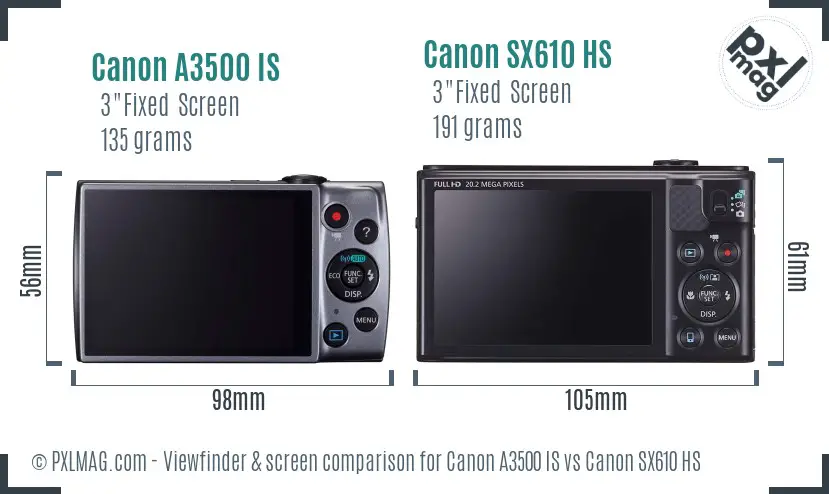 LCD Screen and Interface Comparison