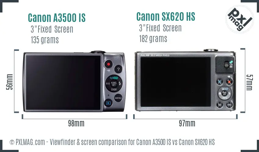 Canon A3500 IS vs Canon SX620 HS Screen and Viewfinder comparison