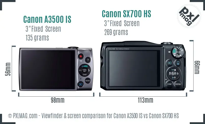Canon A3500 IS vs Canon SX700 HS Screen and Viewfinder comparison
