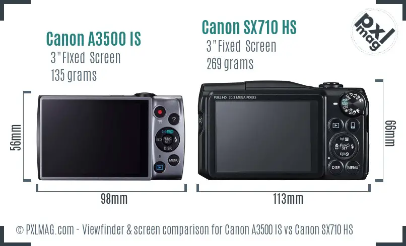 Canon A3500 IS vs Canon SX710 HS Screen and Viewfinder comparison