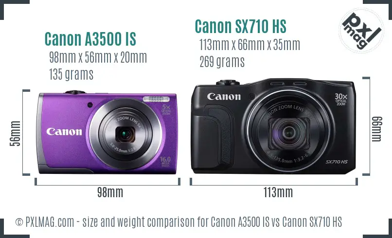 Canon A3500 IS vs Canon SX710 HS size comparison