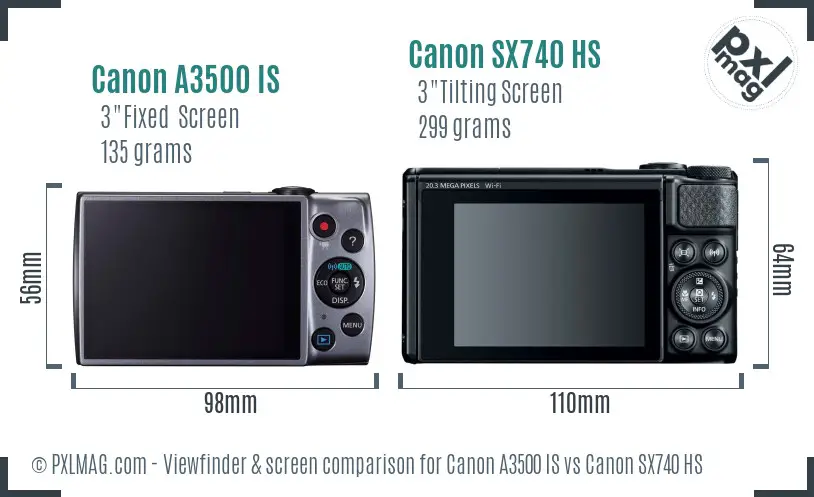 Canon A3500 IS vs Canon SX740 HS Screen and Viewfinder comparison