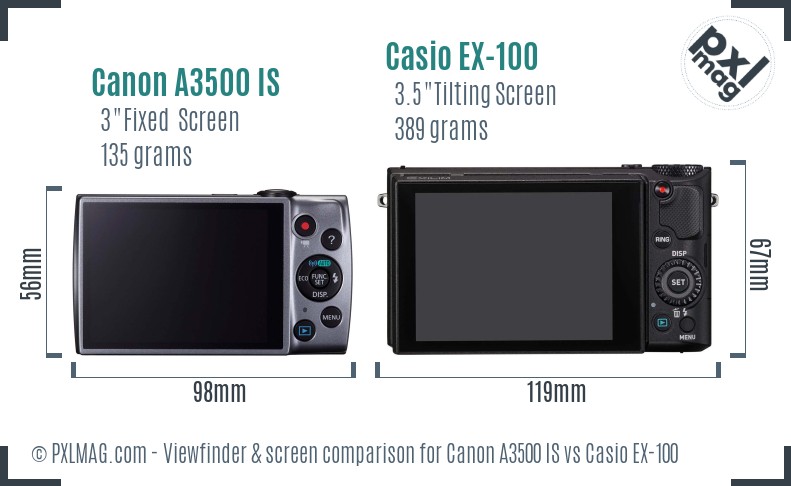 Canon A3500 IS vs Casio EX-100 Screen and Viewfinder comparison