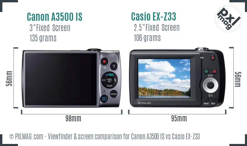 Canon A3500 IS vs Casio EX-Z33 Screen and Viewfinder comparison