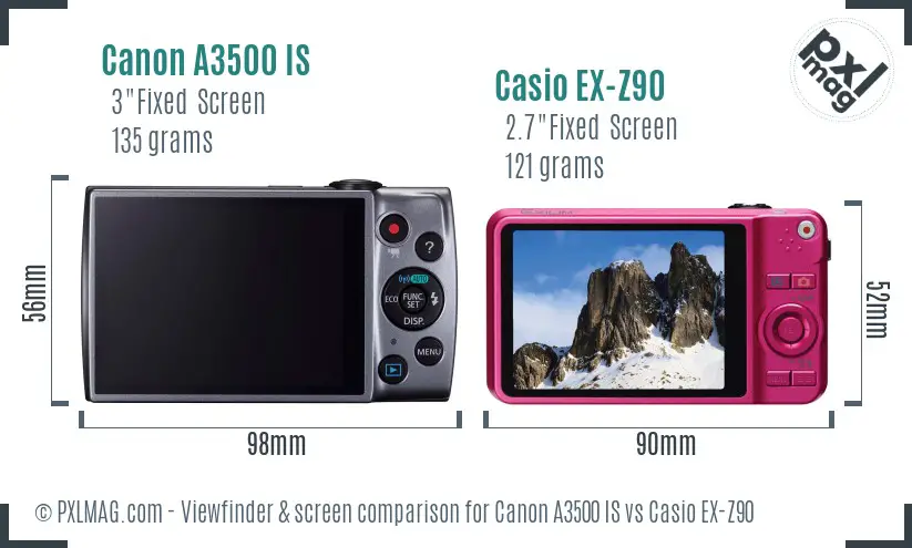 Canon A3500 IS vs Casio EX-Z90 Screen and Viewfinder comparison Canon A3500 IS vs Casio EX-Z90 Screen and Viewfinder comparison
