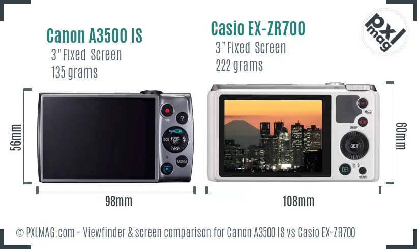 Canon A3500 IS vs Casio EX-ZR700 Screen and Viewfinder comparison