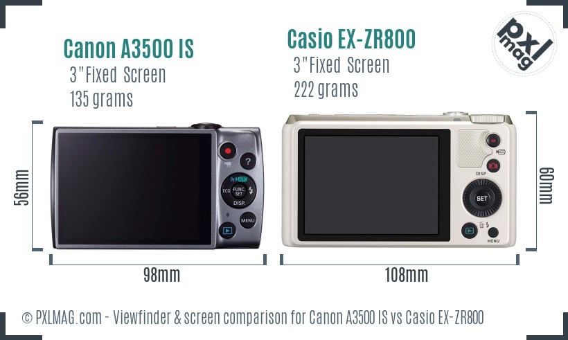 Canon A3500 IS vs Casio EX-ZR800 Screen and Viewfinder comparison
