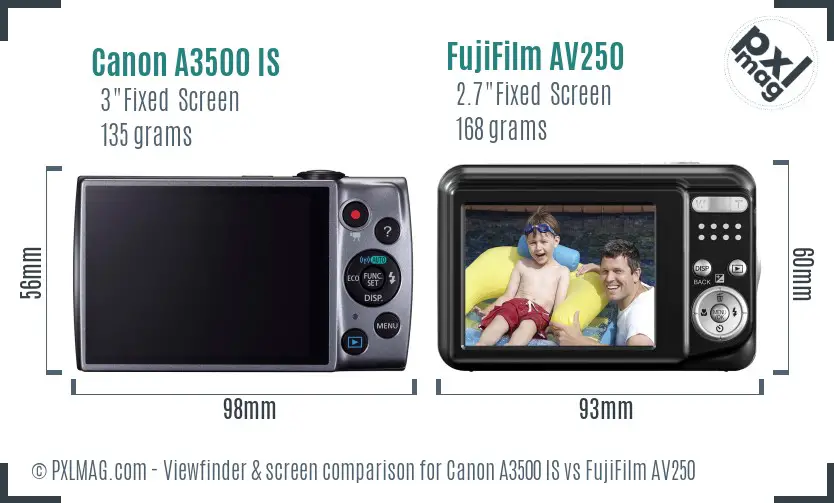 Canon A3500 IS vs FujiFilm AV250 Screen and Viewfinder comparison