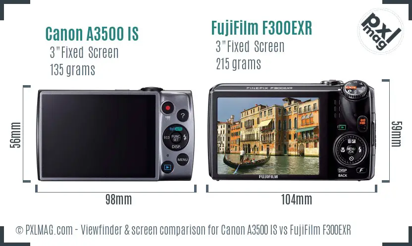 Canon A3500 IS vs FujiFilm F300EXR Screen and Viewfinder comparison Canon A3500 IS vs FujiFilm F300EXR Screen and Viewfinder comparison