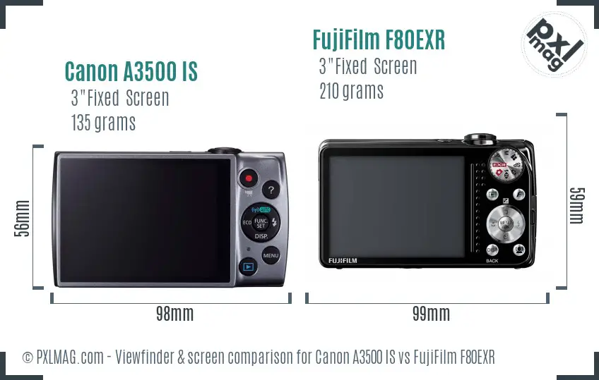 Canon A3500 IS vs FujiFilm F80EXR Screen and Viewfinder comparison