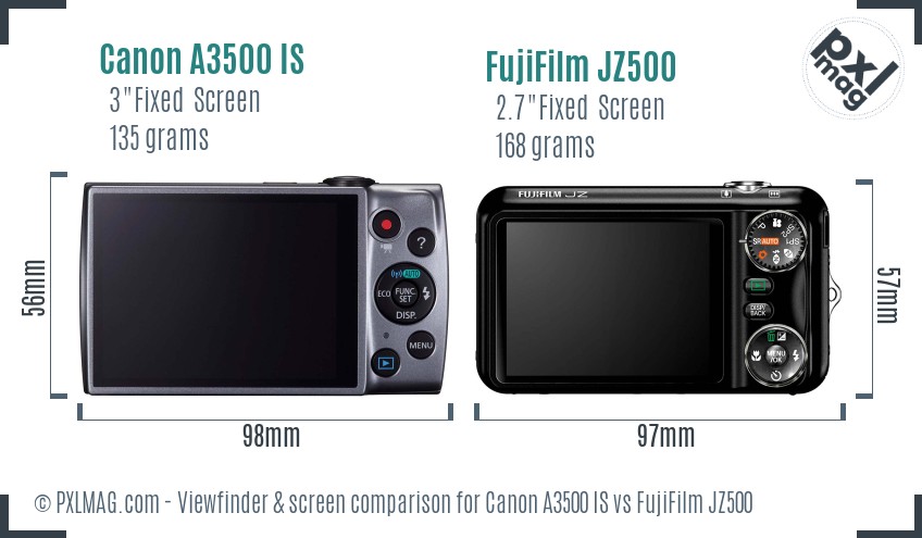 Canon A3500 IS vs FujiFilm JZ500 Screen and Viewfinder comparison