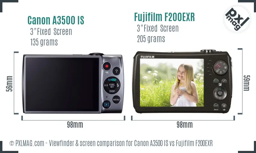 Canon A3500 IS vs Fujifilm F200EXR Screen and Viewfinder comparison