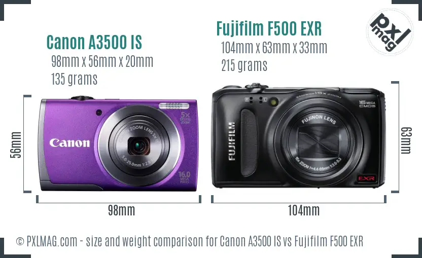 Canon A3500 IS vs Fujifilm F500 EXR size comparison Canon A3500 IS vs Fujifilm F500 EXR size comparison
